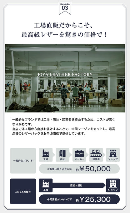 ツヤ革サドルレザーで魅了する本格バックパック｜J4207