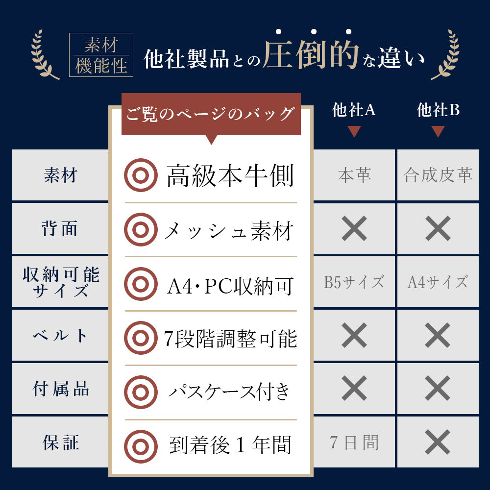 薄型本革ビジネスリュック｜J4704